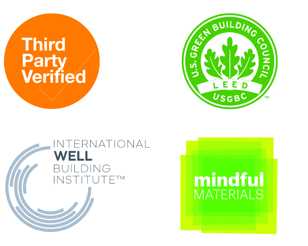Sustainability Logos